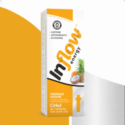 Alternative view of Add-on: Inflow Energy Tropical Fusion