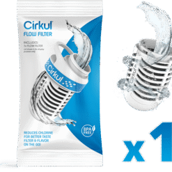 Cirkul Flow Filter